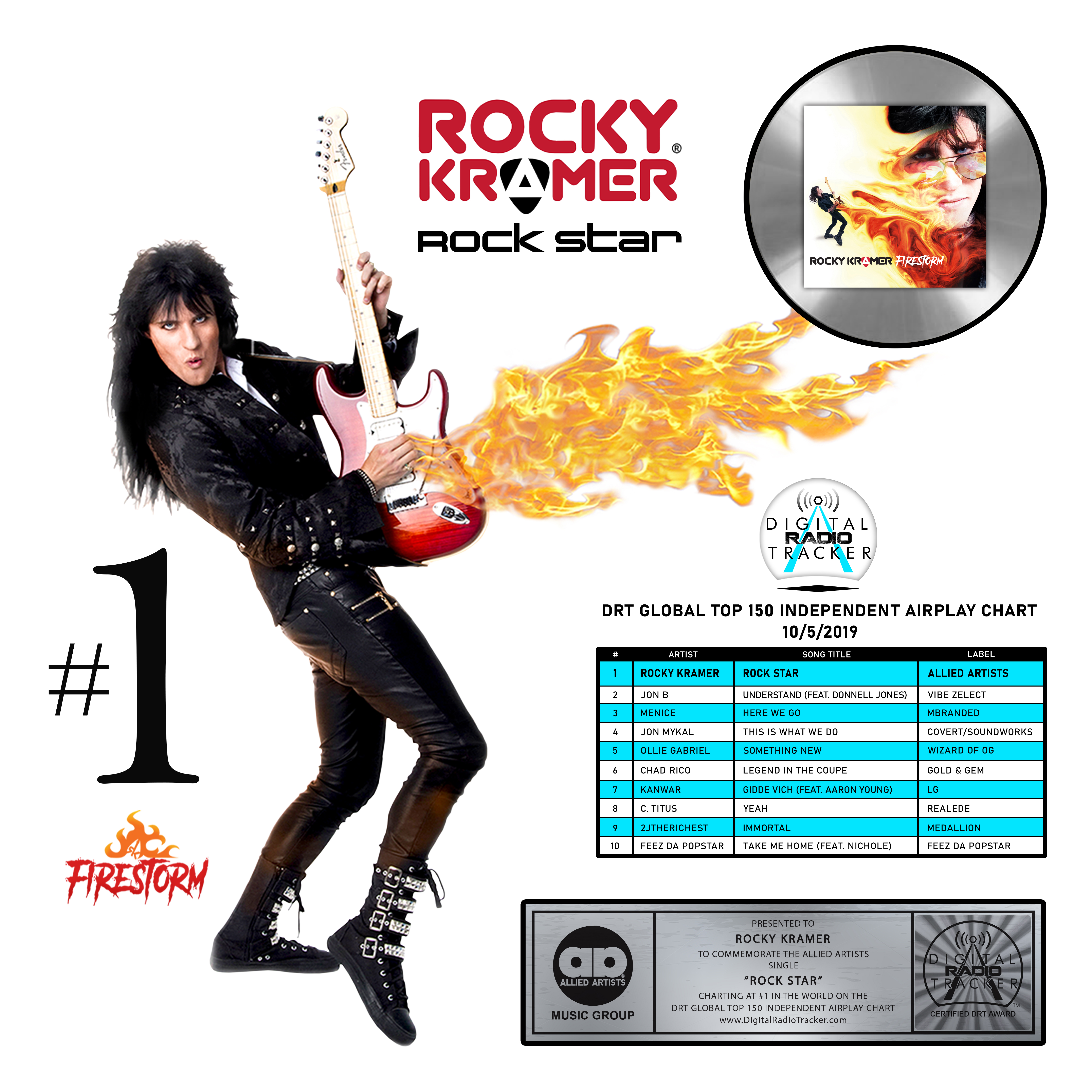 Rocky Kramer